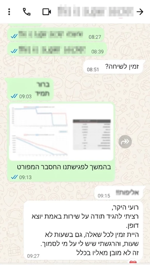 2 סופי